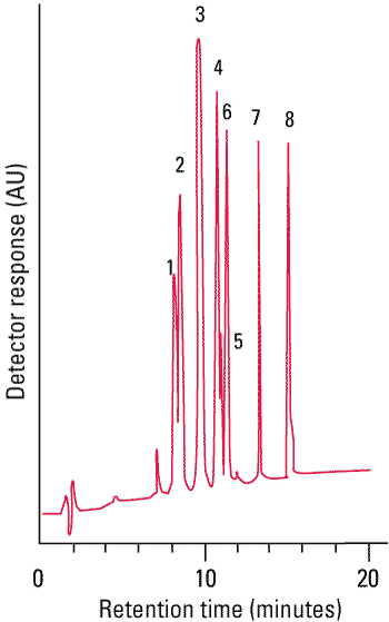 octadecyl-2pw_fig2.png
